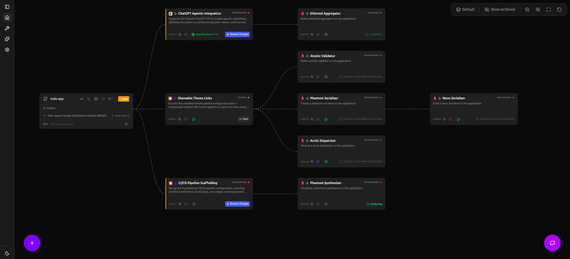 The Shep dashboard's main canvas with feature cards